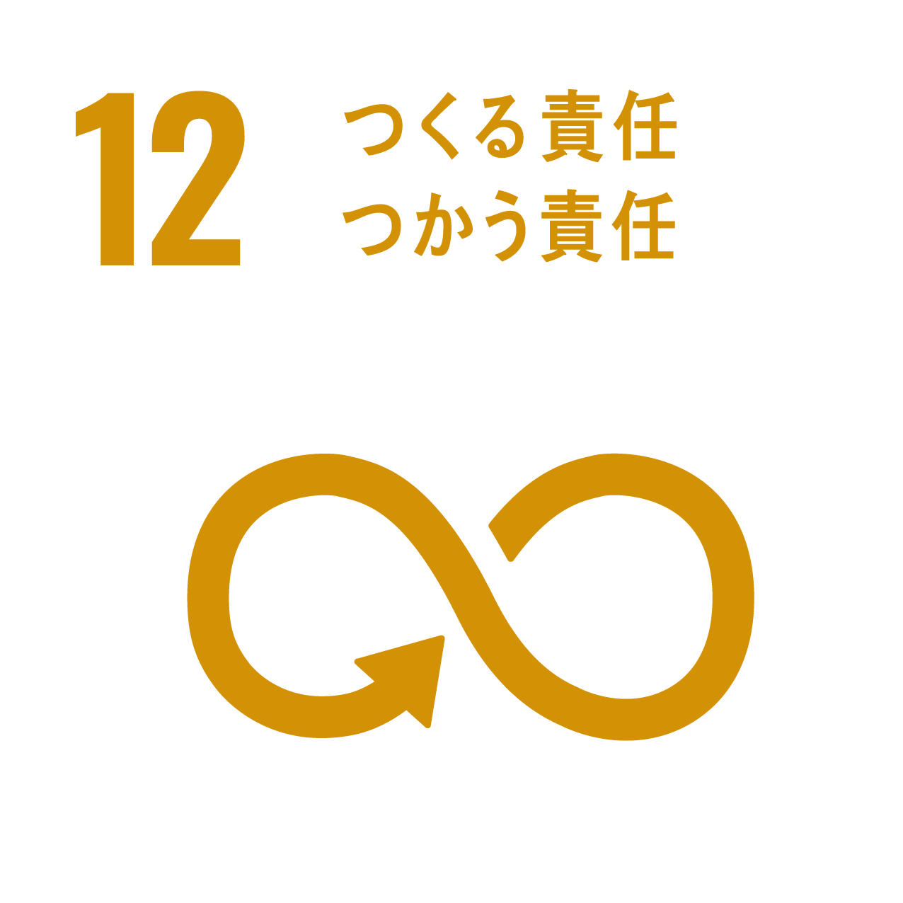 つくる責任、つかう責任